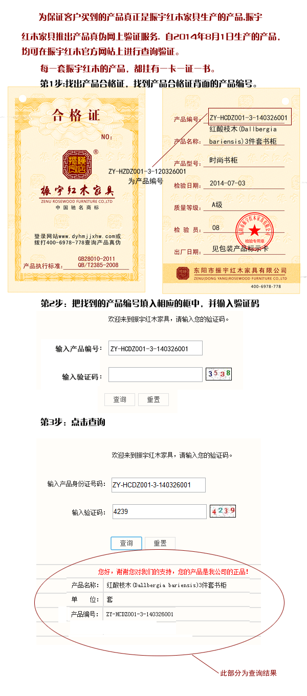 產(chǎn)品驗證(圖1)